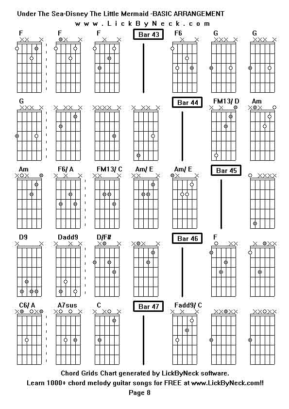 Chord Grids Chart of chord melody fingerstyle guitar song-Under The Sea-Disney The Little Mermaid -BASIC ARRANGEMENT,generated by LickByNeck software.